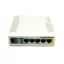 اکسس پوینت میکروتیک RB951Ui-2HnD