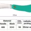 Pro'sKit PD-998 Electrician's Knife (190mm)