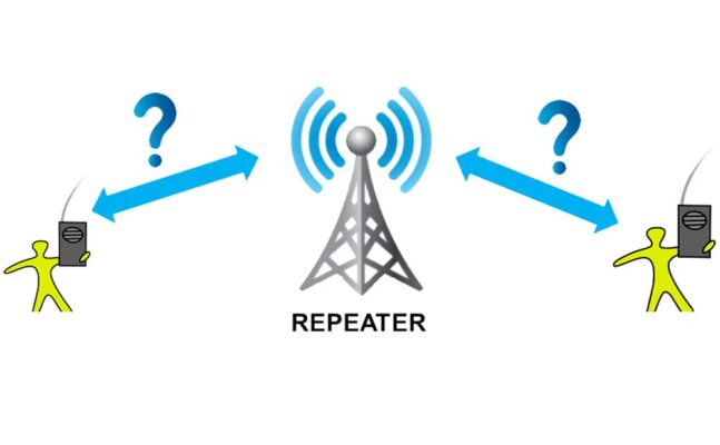 تکرار کننده(Repeater)