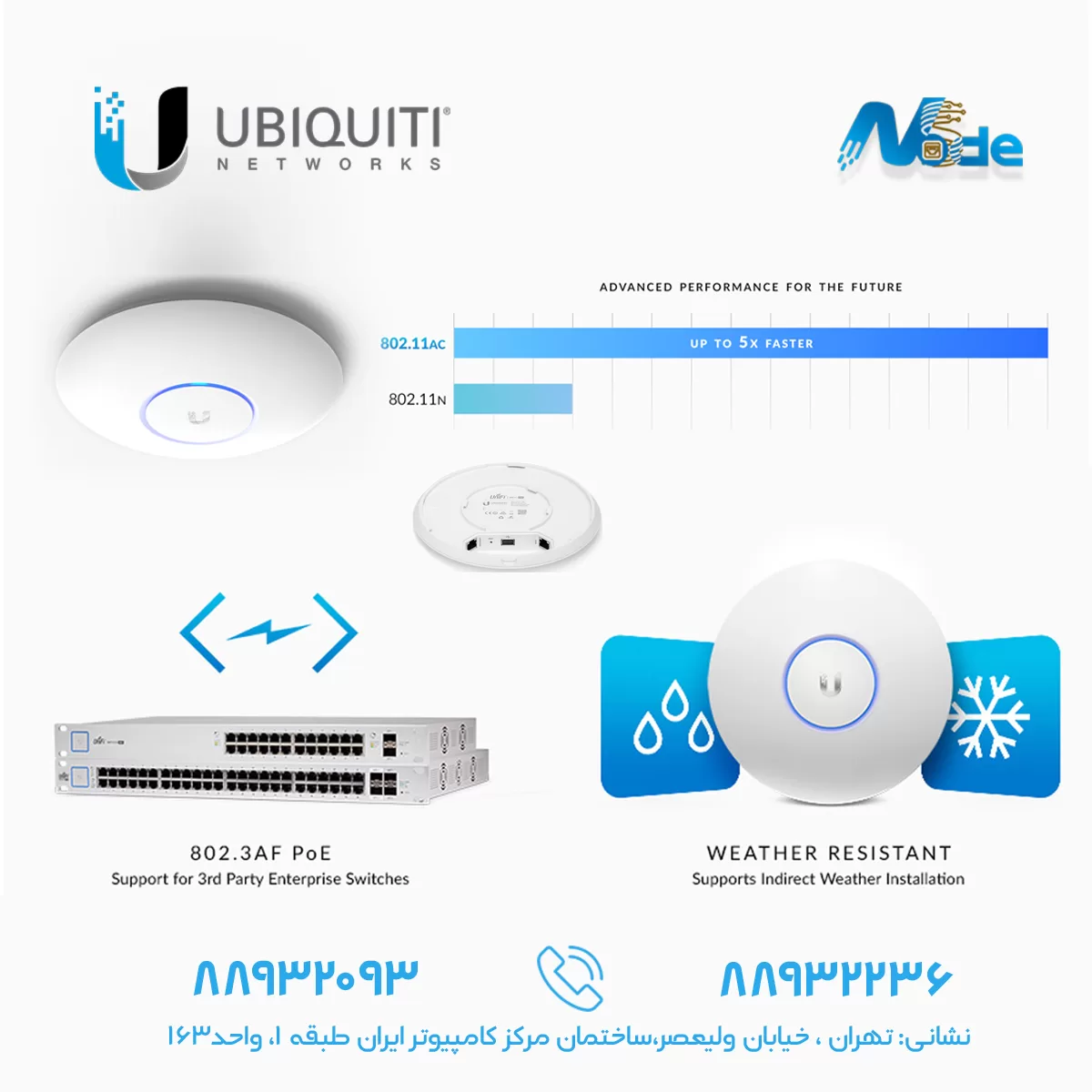 اکسس پوینت UniFi-UAP-AC-PRO