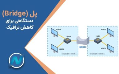 پل (Bridge) دستگاهی برای کاهش ترافیک