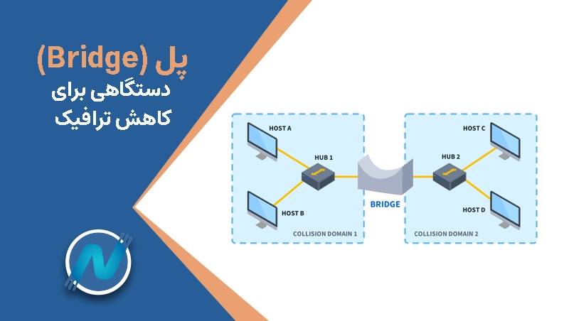 پل (Bridge) دستگاهی برای کاهش ترافیک