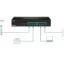 سوییچ ترند نت TPE-1020WS