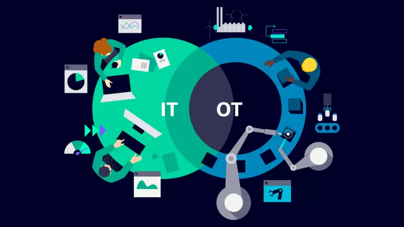 همگرایی IT - OT