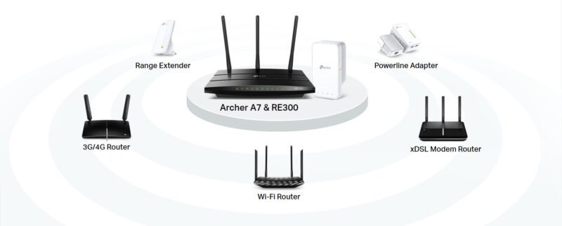 بهترین سیستم‌های مش وای‌فای (Mesh Wi-Fi) در سال 2023