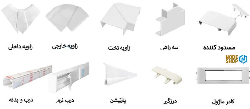 انواع ترانک شبکه
