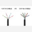 مقایسه کابل cat6 و cat6a