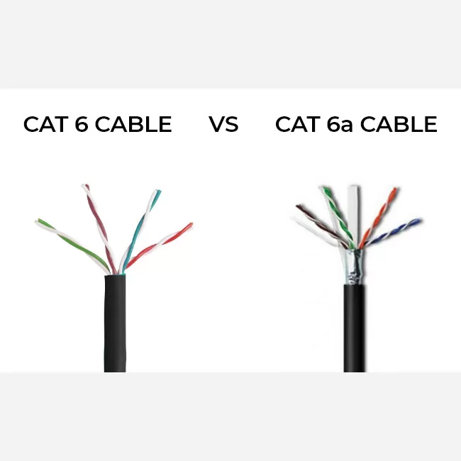 کابل شبکه Cat6 و Cat6a