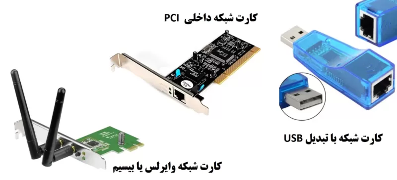  نکات مهم در انتخاب سخت‌افزار شبکه