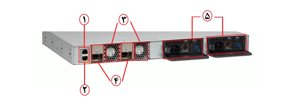 سوئیچ Cisco Catalyst C9200L-48T-4X-E